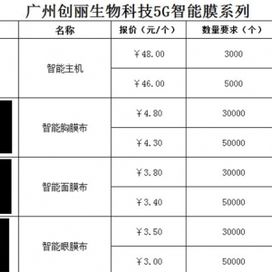 智能健康医美系类产品介绍-原理介绍：智能肩颈膜
