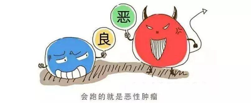 恶性肿瘤卡通图片图片