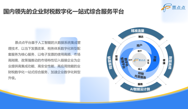 票点点：为曹县数字经济发展再注强劲动力